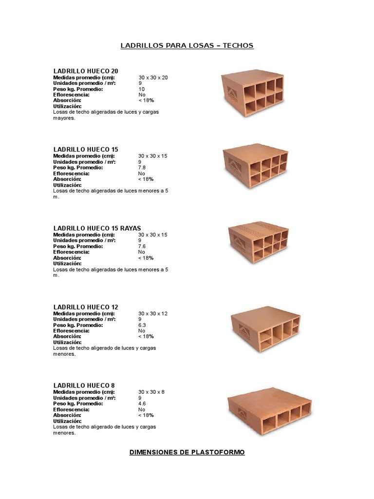 Techos con diferentes tipos de huecos