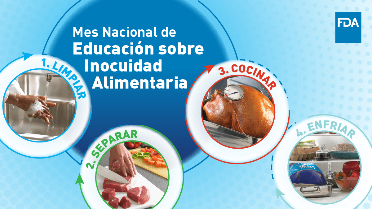 Imagen de alimentos adulterados según la FDA