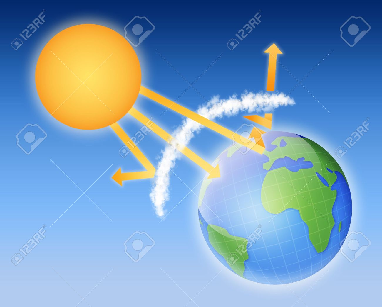 Atmósfera protegiendo la Tierra de los rayos UV