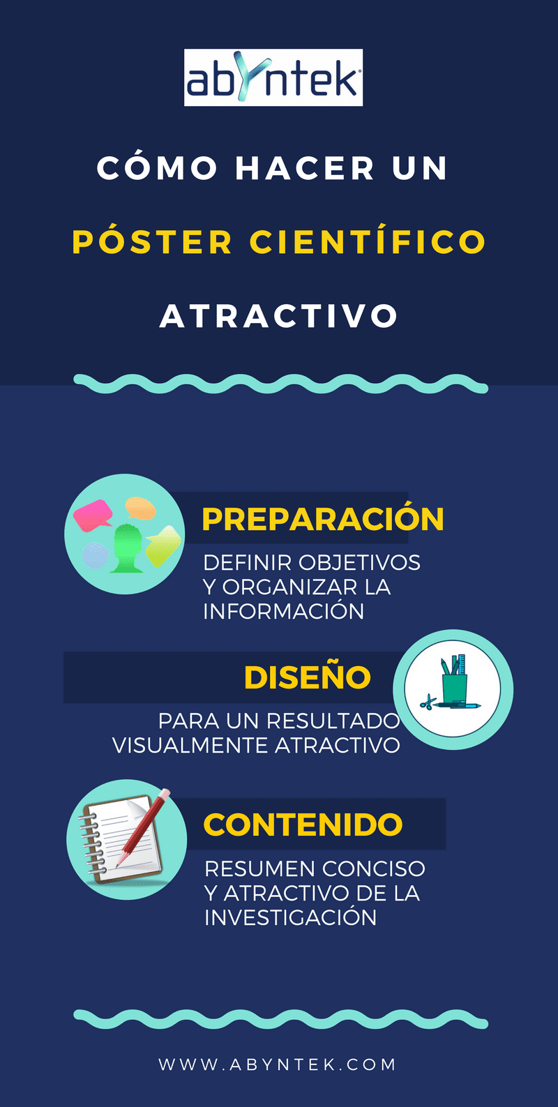 Diseño de cartel informativo paso a paso