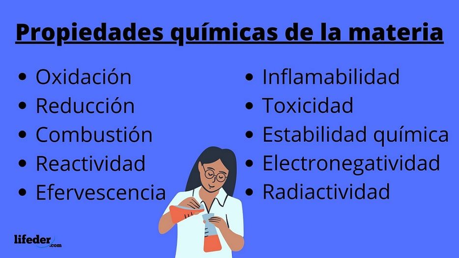 Ejemplos de propiedades químicas de la materia