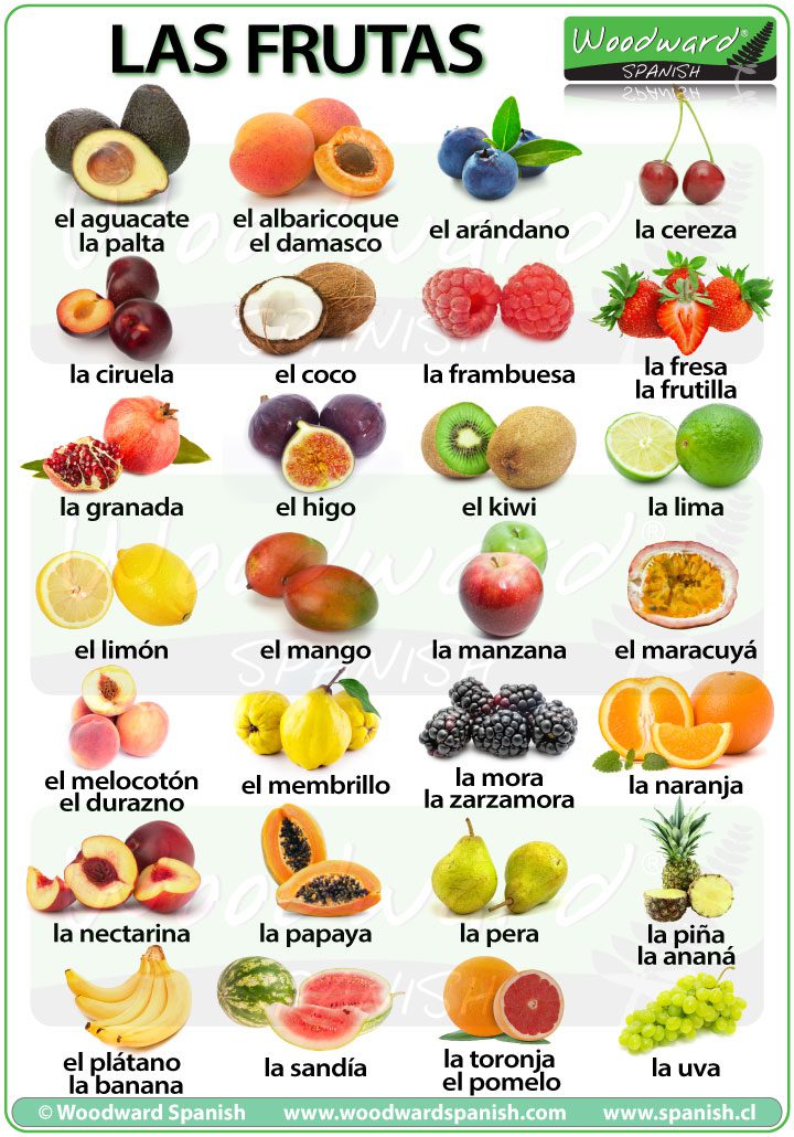 Frutas que empiezan por la letra O