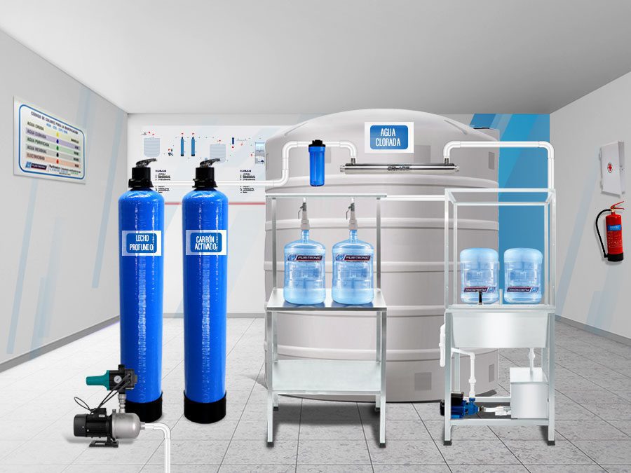 Costos de instalación de una purificadora de agua