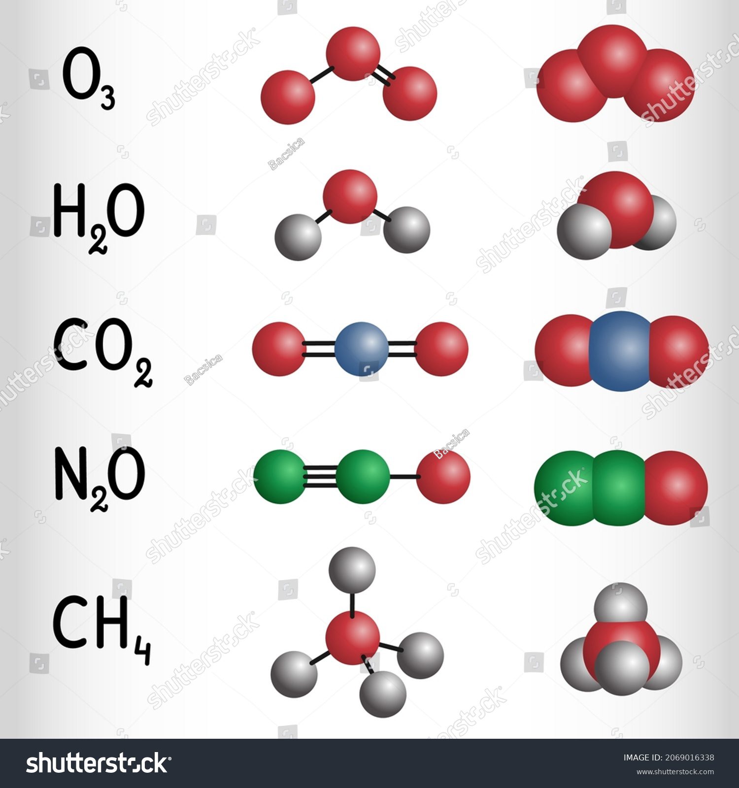 Molécula de dióxido de carbono en ambiente